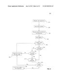 System and Methods for Carrier-Centric Mobile Device Data Communications     Cost Monitoring and Control diagram and image