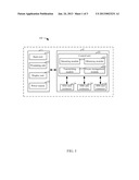 SIM CARD EXPANDER, COMMUNICATION SYSTEM, AND METHOD FOR USING SIM CARDS diagram and image