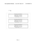 SIM CARD EXPANDER, COMMUNICATION SYSTEM, AND METHOD FOR USING SIM CARDS diagram and image