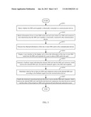 SIM CARD EXPANDER, COMMUNICATION SYSTEM, AND METHOD FOR USING SIM CARDS diagram and image