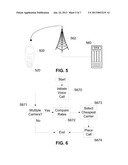 UICC Carrier Switching Via Over-The-Air Technology diagram and image