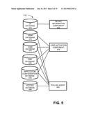 INITIALIZING AND PROVISIONING USER EQUIPMENT diagram and image