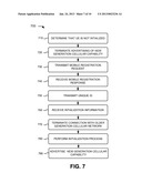 INITIALIZING AND PROVISIONING USER EQUIPMENT diagram and image