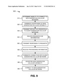 INITIALIZING AND PROVISIONING USER EQUIPMENT diagram and image