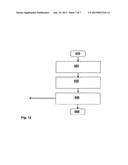 METHOD, NETWORK ENTITY, TELECOMMUNICATIONS NETWORK AND COMPUTER PROGRAM     PRODUCT FOR HANDLING SUBSCRIPTION DATA IN A TELECOMMUNICATIONS NETWORK diagram and image