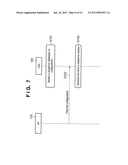 System and Method for Providing Configurations of Local Network diagram and image