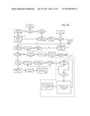 PRIVATE NETWORKS AND SPECTRUM CONTROL WITH RF FINGERPRINTING diagram and image