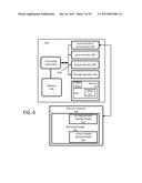 PRIVATE NETWORKS AND SPECTRUM CONTROL WITH RF FINGERPRINTING diagram and image