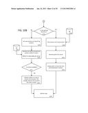 PRIVATE NETWORKS AND SPECTRUM CONTROL WITH RF FINGERPRINTING diagram and image