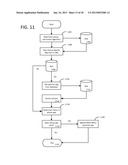 PRIVATE NETWORKS AND SPECTRUM CONTROL WITH RF FINGERPRINTING diagram and image