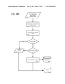 PRIVATE NETWORKS AND SPECTRUM CONTROL WITH RF FINGERPRINTING diagram and image