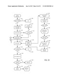 PRIVATE NETWORKS AND SPECTRUM CONTROL WITH RF FINGERPRINTING diagram and image