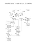 PRIVATE NETWORKS AND SPECTRUM CONTROL WITH RF FINGERPRINTING diagram and image