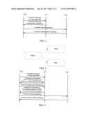 LOCATION METHOD AND LOCATION SYSTEM FOR ACQUIRING TERMINAL LOCATION diagram and image