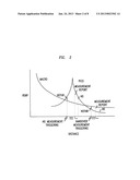 METHODS AND SYSTEMS FOR CONTROLLING HANDOVERS IN A CO-CHANNEL NETWORK diagram and image