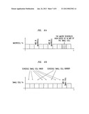 METHODS AND SYSTEMS FOR CONTROLLING HANDOVERS IN A CO-CHANNEL NETWORK diagram and image