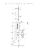 DISPLAY DEVICE WITH MOBILE COMMUNICATION diagram and image