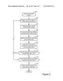 METHODS AND APPARATUS FOR PROVIDING SECURE LOGON TO A GAMING MACHINE USING     A MOBILE DEVICE diagram and image