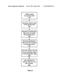 GAMING SYSTEM, A GAMING METHOD AND A GAMING SERVER diagram and image