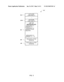 CONTENT DEPENDENCY VERIFICATION FOR A GAMING MACHINE diagram and image