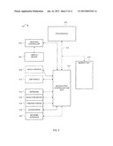 CONTENT DEPENDENCY VERIFICATION FOR A GAMING MACHINE diagram and image