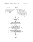 CONTENT DEPENDENCY VERIFICATION FOR A GAMING MACHINE diagram and image