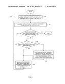 CONTENT DEPENDENCY VERIFICATION FOR A GAMING MACHINE diagram and image