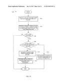 CONTENT DEPENDENCY VERIFICATION FOR A GAMING MACHINE diagram and image