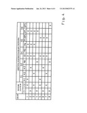 DUAL-CLUTCH GROUP TRANSMISSION AND METHOD FOR ACTUATING A DUAL-CLUTCH     GROUP TRANSMISSION diagram and image