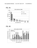 METAL UTILIZATION IN SUPPORTED, METAL-CONTAINING CATALYSTS diagram and image