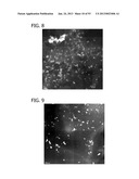 METAL UTILIZATION IN SUPPORTED, METAL-CONTAINING CATALYSTS diagram and image