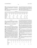 METAL UTILIZATION IN SUPPORTED, METAL-CONTAINING CATALYSTS diagram and image