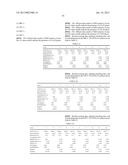 METAL UTILIZATION IN SUPPORTED, METAL-CONTAINING CATALYSTS diagram and image