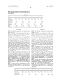 METAL UTILIZATION IN SUPPORTED, METAL-CONTAINING CATALYSTS diagram and image