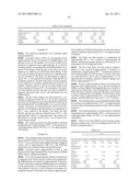 METAL UTILIZATION IN SUPPORTED, METAL-CONTAINING CATALYSTS diagram and image