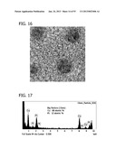 METAL UTILIZATION IN SUPPORTED, METAL-CONTAINING CATALYSTS diagram and image