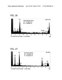 METAL UTILIZATION IN SUPPORTED, METAL-CONTAINING CATALYSTS diagram and image