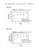 METAL UTILIZATION IN SUPPORTED, METAL-CONTAINING CATALYSTS diagram and image