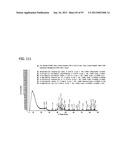 METAL UTILIZATION IN SUPPORTED, METAL-CONTAINING CATALYSTS diagram and image