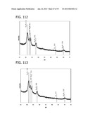 METAL UTILIZATION IN SUPPORTED, METAL-CONTAINING CATALYSTS diagram and image