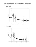 METAL UTILIZATION IN SUPPORTED, METAL-CONTAINING CATALYSTS diagram and image