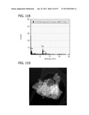 METAL UTILIZATION IN SUPPORTED, METAL-CONTAINING CATALYSTS diagram and image