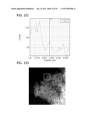 METAL UTILIZATION IN SUPPORTED, METAL-CONTAINING CATALYSTS diagram and image
