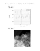 METAL UTILIZATION IN SUPPORTED, METAL-CONTAINING CATALYSTS diagram and image