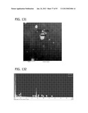 METAL UTILIZATION IN SUPPORTED, METAL-CONTAINING CATALYSTS diagram and image