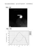 METAL UTILIZATION IN SUPPORTED, METAL-CONTAINING CATALYSTS diagram and image