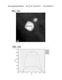 METAL UTILIZATION IN SUPPORTED, METAL-CONTAINING CATALYSTS diagram and image