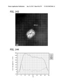 METAL UTILIZATION IN SUPPORTED, METAL-CONTAINING CATALYSTS diagram and image