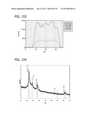 METAL UTILIZATION IN SUPPORTED, METAL-CONTAINING CATALYSTS diagram and image