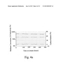 STEAM REFORMING METHODS AND CATALYSTS diagram and image